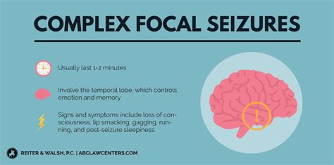 Complex focal #seizures usually last one to two minutes, and consciousness is typically lost ...