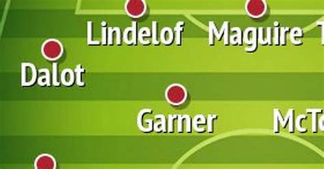 How Manchester United should line up vs Newcastle United - Samuel ...