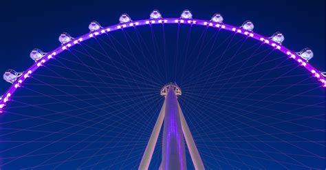 The LINQ High Roller: Everything About This Massive Las Vegas Attraction