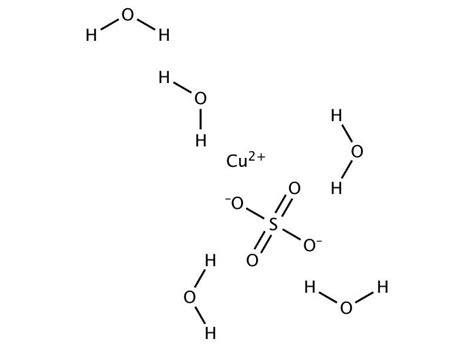 Copper Sulphate (CuSo4) - Preparation, Structure, Properties, Uses, FAQs