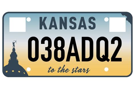 Kansans voted on a (new) new license plate after everyone hated the ...