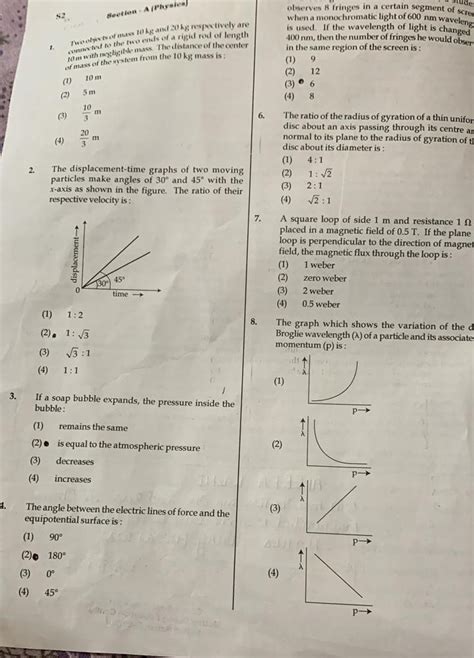 NEET 2022 Re Exam Question Paper Analysis 4 Sep