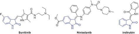 Oxindole derivatives with multikinase activity. | Download Scientific ...