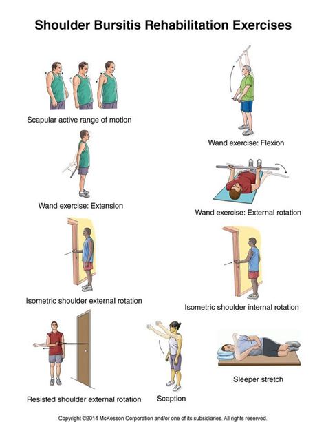 Summit Medical Group | Bursitis shoulder, Shoulder exercises physical therapy, Shoulder bursitis ...