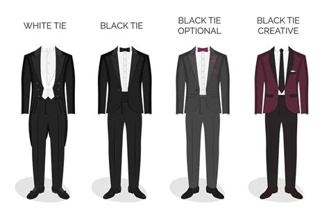 Difference Between Tux And Suit - change comin