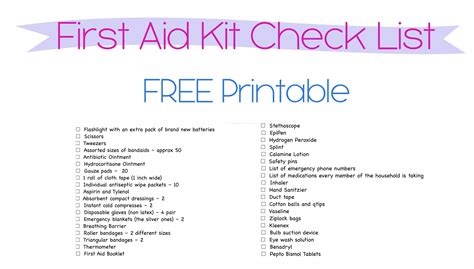 First Aid Kit Checklist Checklist For First Aid Kit Jonda | ubicaciondepersonas.cdmx.gob.mx