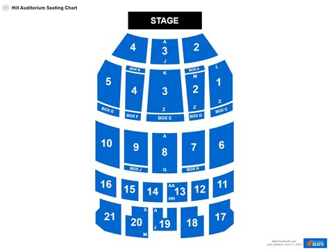 Hill Auditorium Seating Chart - RateYourSeats.com