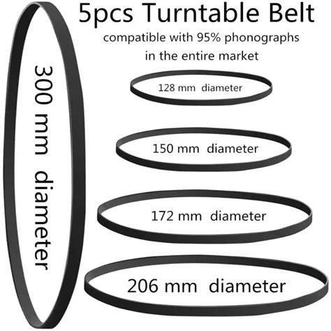 How Often Should You Be Replacing Your Turntable Belt? - All For Turntables