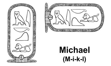 Ancient Egyptian Cartouche Lesson