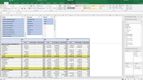 How To Use Columns In Pivot Table - Printable Forms Free Online