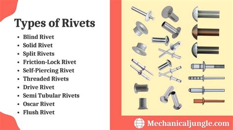 What Is a Rivet? | How Is Riveting Done? | Riveting Definition | Types of Rivet (2022)