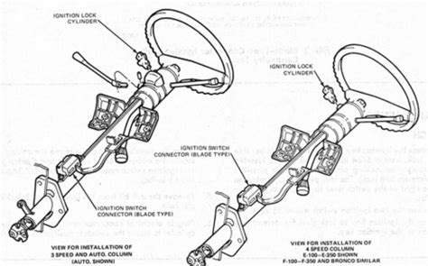 1997 Ford Ranger Ignition Switch Wiring Diagram - Wiring Diagram