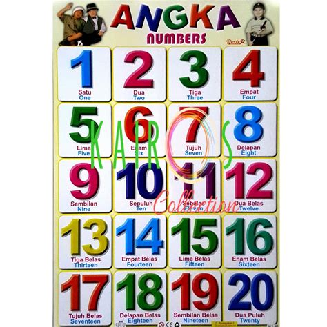 Poster Angka 1-20 | Lazada Indonesia