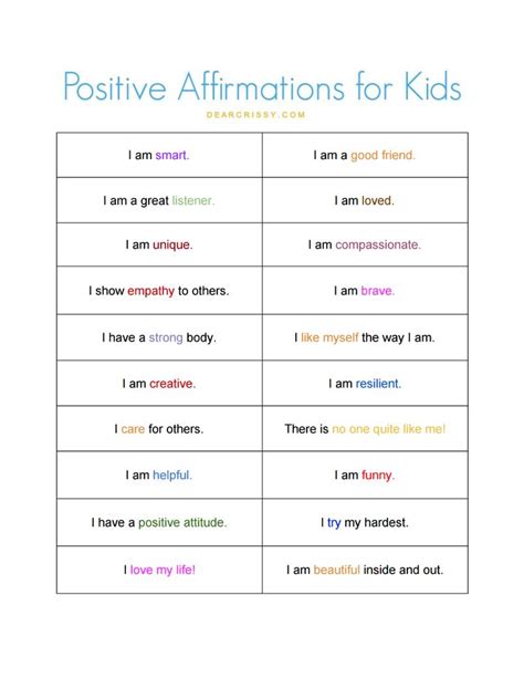 words of affirmation for kids - Google Search | Positive affirmations ...