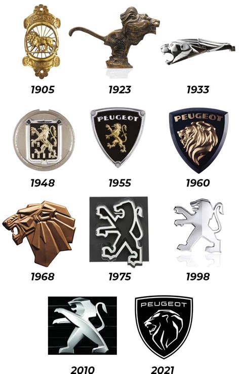 Le nouveau logo Peugeot dévoilé - SRJ Automobiles