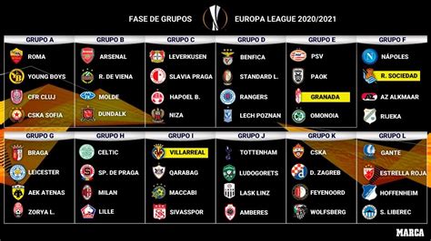 The full results of the Europa League group stage draw | MARCA in English