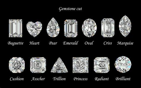 How to Choose A Diamond Cut | Moody’s Jewelry