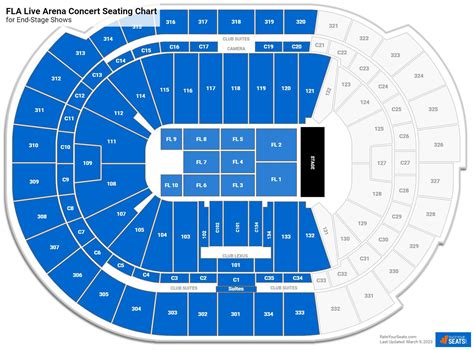 FLA Live Arena Seating Charts - RateYourSeats.com