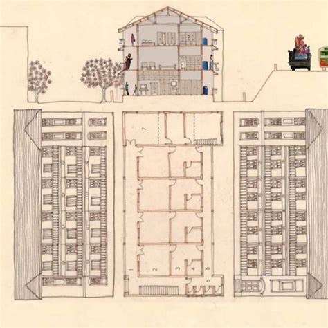 Chawl Architecture / During its long development, it gradually formed ...