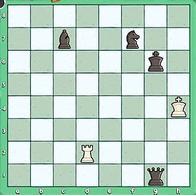 StaleMate - What is a Stalemate? - Chess for Kids | ChessMatec