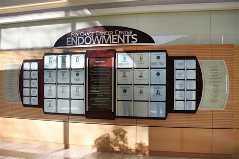 Endowments Fox Chase Cancer Center Philadelphia, PA The Endowments donor wall was installed in ...