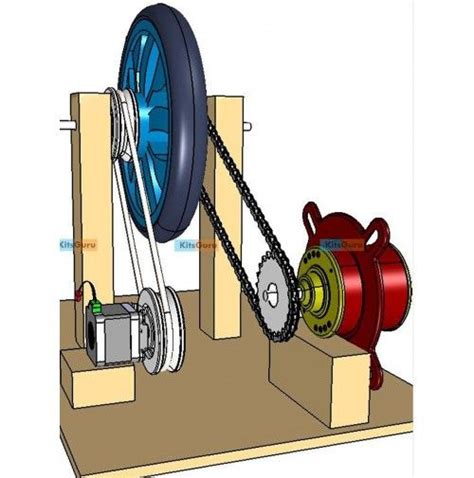 BE mechanical projects, Mechanical projects,BE mechanical project Kit,Ideas f… | Mechanical ...