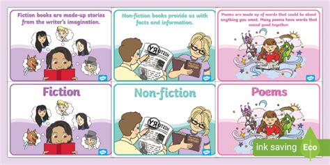 What is Fiction and Non-Fiction Definition Display Posters