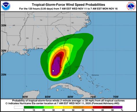 Eta Regains Strength to Minimal Hurricane – Lisa Miller Associates