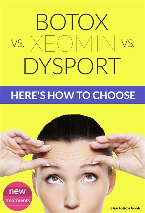 Xeomin vs Botox vs Dysport: Is there a difference between them? | Dysport, Xeomin, Botox