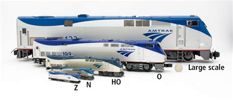 ho scale trains - town-green.com