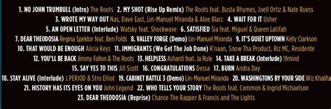 Hamilton Mixtape tracklist and artists | Lin manuel, Lin manuel miranda ...