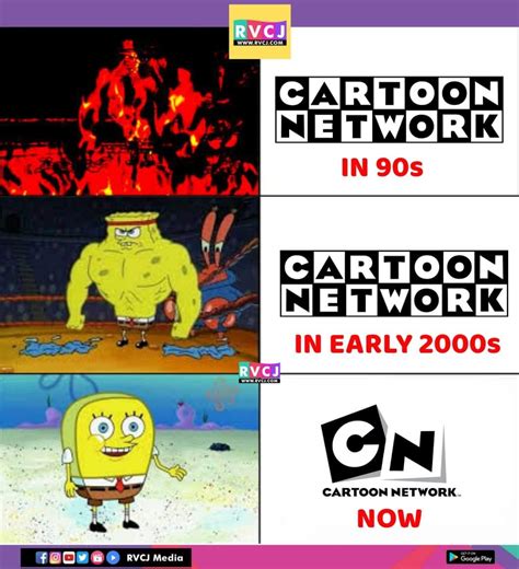 Top 102+ Cartoon network movies com - Tariquerahman.net