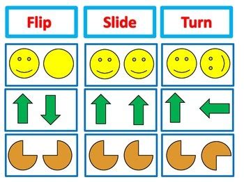 Flip, Slide and Turn by Rita Wisson | Teachers Pay Teachers