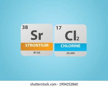 Strontium Chloride Srcl2 Molecule Simple Molecular Stock Vector (Royalty Free) 1904252860