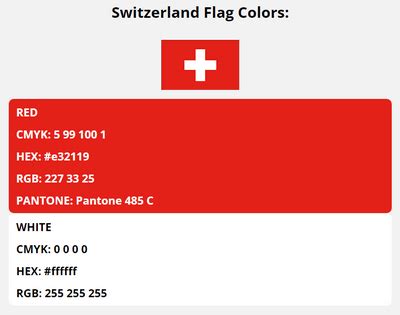 Switzerland Flag Colors | HEX, RGB, CMYK, PANTONE COLOR CODES OF SPORTS ...