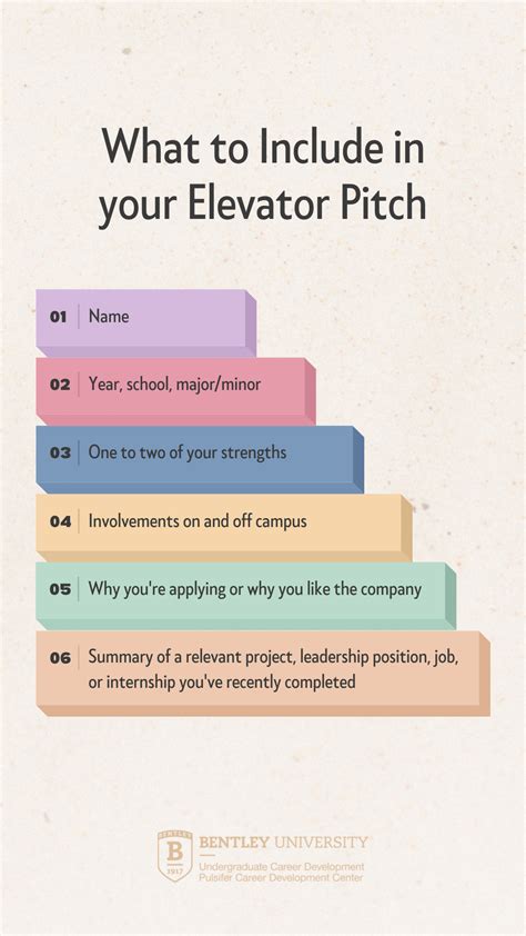 What to Include in your Elevator Pitch – Bentley CareerEdge