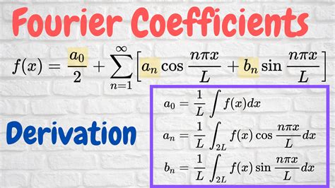 Fourier Series - Fourier Coefficients Derivation - BragitOff.com