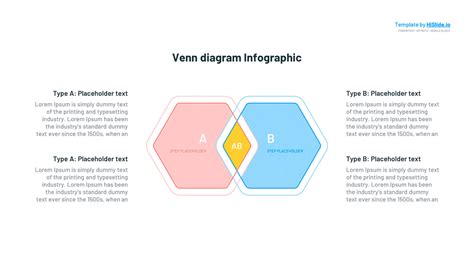 Venn Diagram Powerpoint Template