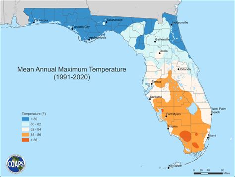 Data - Florida Climate Center