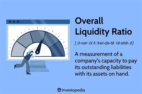 Understanding Liquidity Ratios: Types And Their Importance, 45% OFF