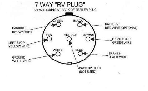 How to Wire Up Electric Trailer Brakes | It Still Runs Towing Trailer, Trailer Build, Cargo ...