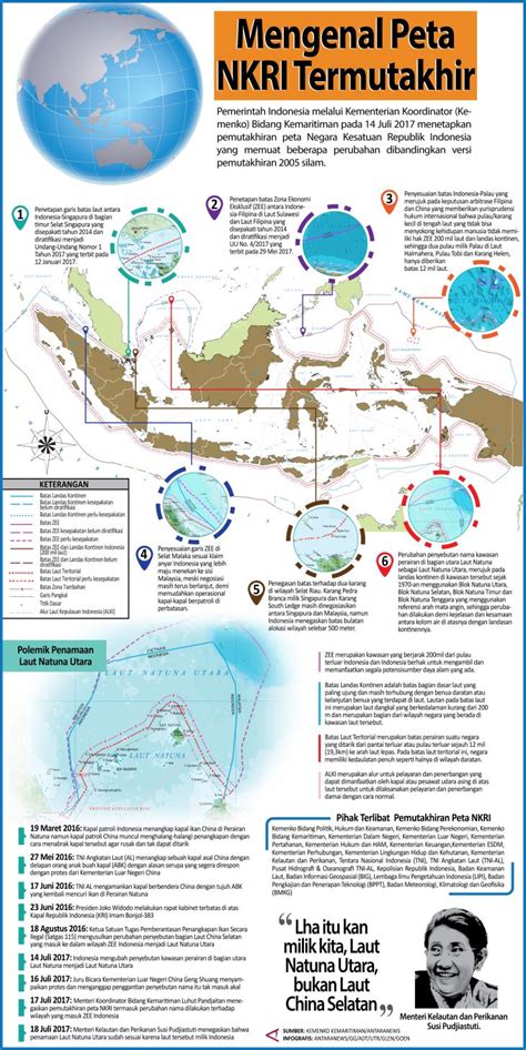 Peta NKRI - Infografik ANTARA News