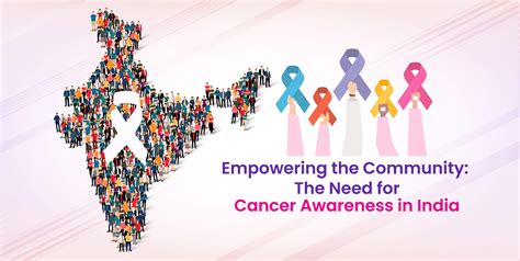 Cancer Awareness in India