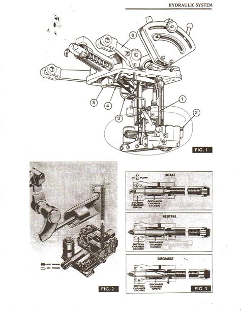 Massey Ferguson 135 Hydraulic Diagram