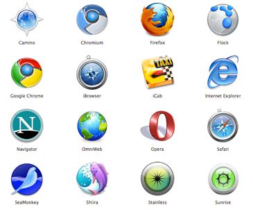 Fix the cross browser compatibility issues with these tips