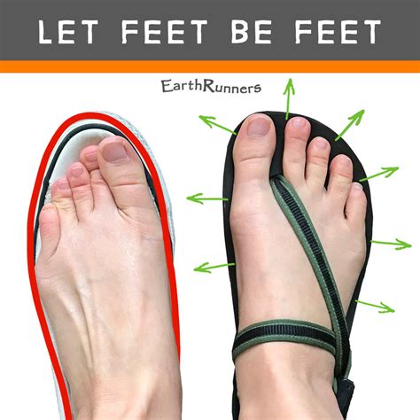 Tips & Exercises for Healthy, Pain-Free Feet | Earth Runners Sandals - Reconnecting Feet with Nature