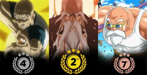 Top 10 Most Powerful & Strongest Old Man In Anime History - Anime Galaxy