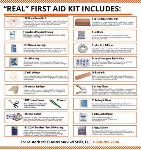 The Real Life-Saving First Aid Kit ( All-Purpose | Home | Office | Sch ...