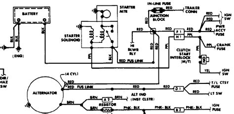 12+ Chevy S10 Starter Wiring Diagram Pictures