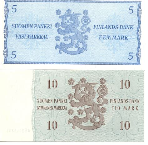 Finland Currency